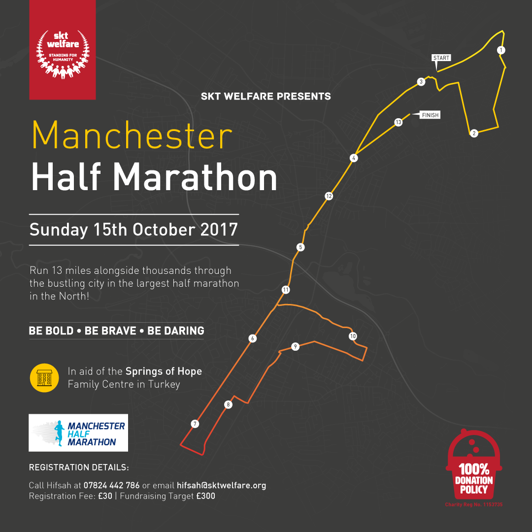 Manchester Half Marathon