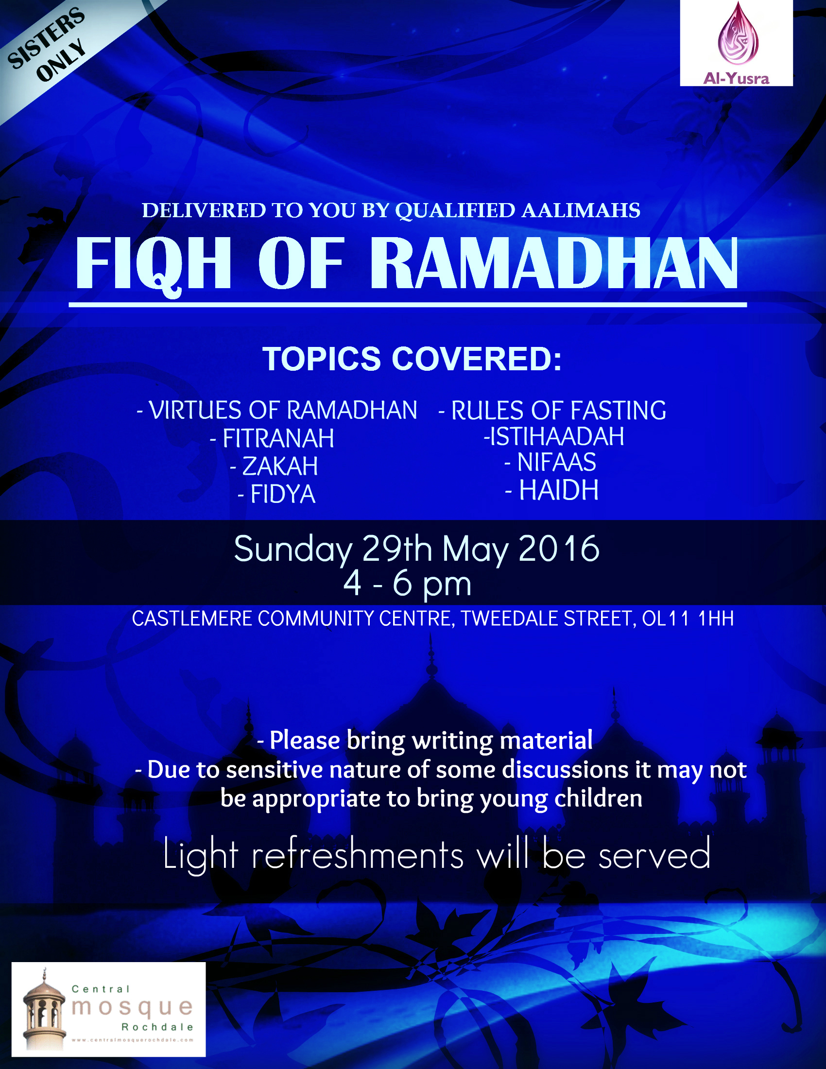Fiqh of Ramadhan