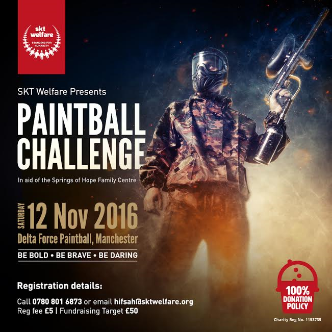 Paintball Challenge
