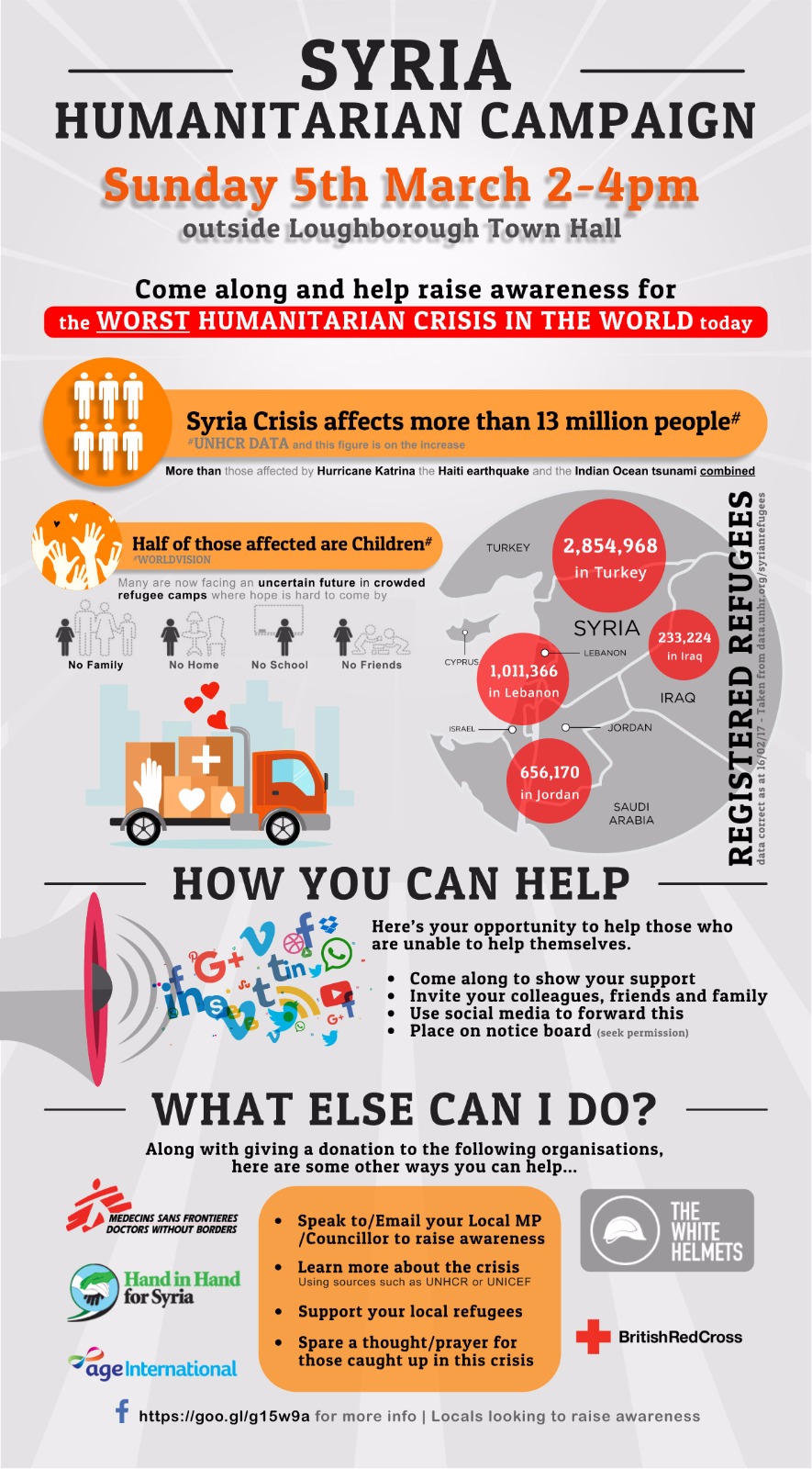 Syria Humanitarian Campaign